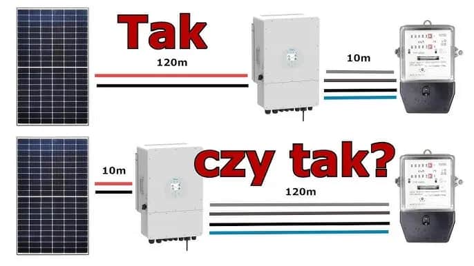 Jak podłączyć falownik? Kompletny poradnik krok po kroku!