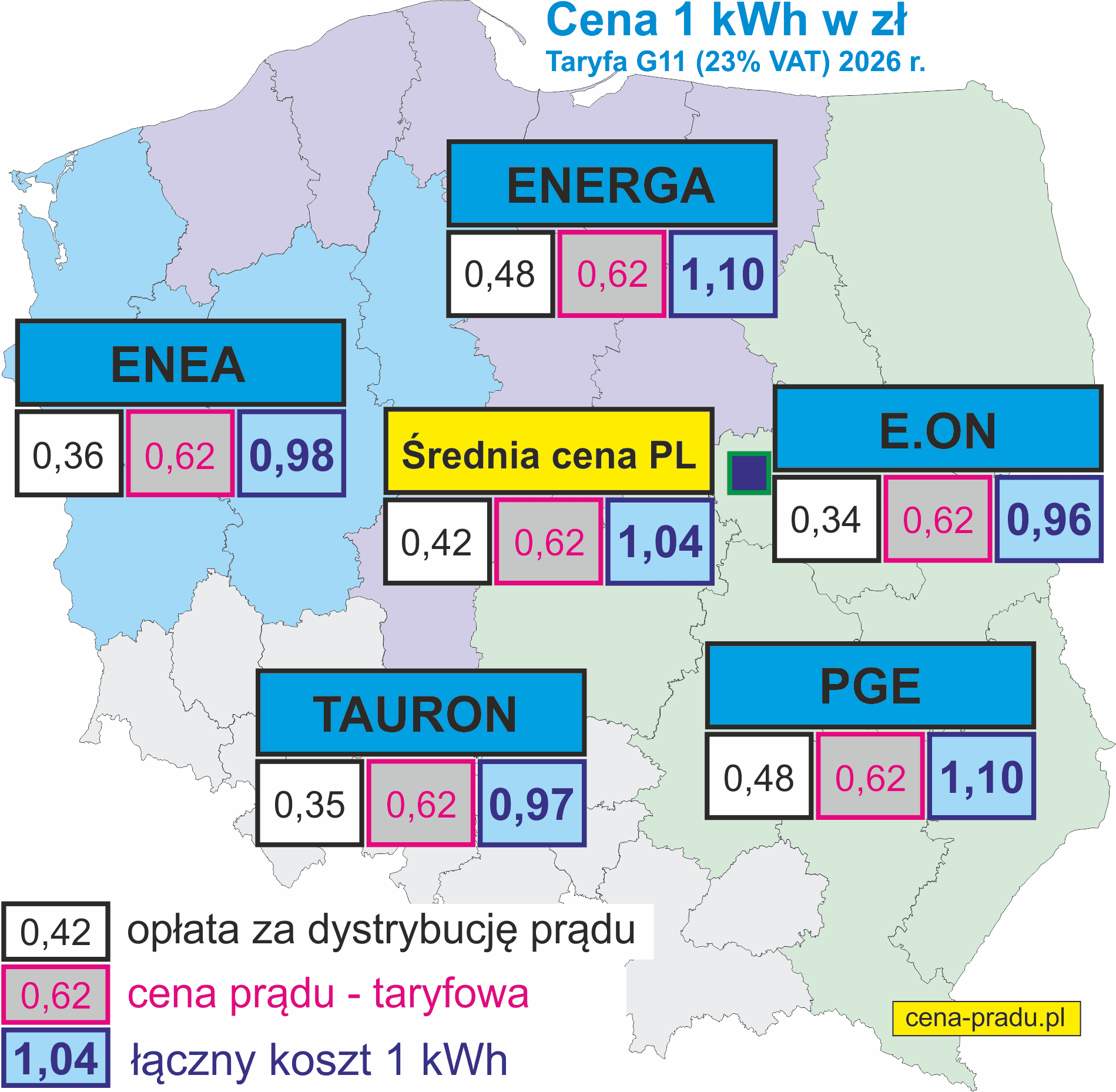 Ile kosztuje 1 kWh prądu w 2026? Rozszyfruj swój rachunek!